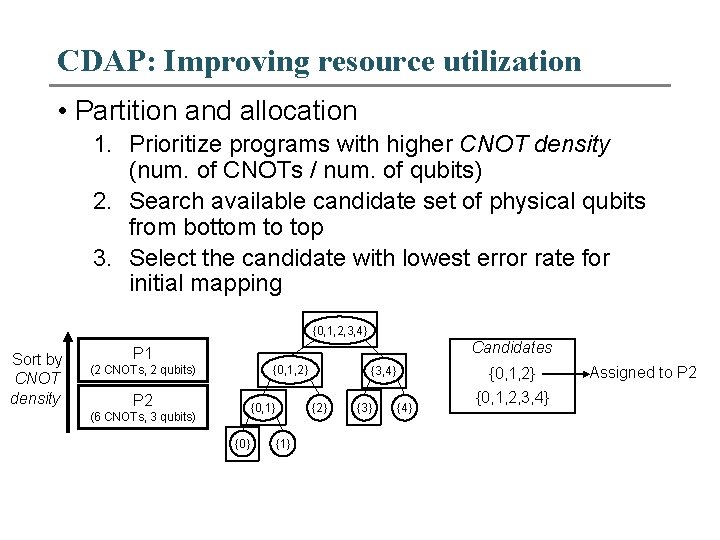 CDAP: Improving resource utilization • Partition and allocation 1. Prioritize programs with higher CNOT