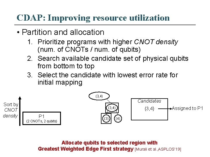 CDAP: Improving resource utilization • Partition and allocation 1. Prioritize programs with higher CNOT