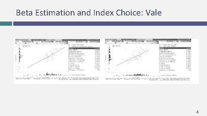Beta Estimation and Index Choice: Vale 4 