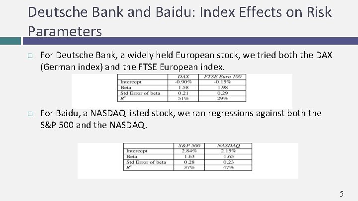 Deutsche Bank and Baidu: Index Effects on Risk Parameters For Deutsche Bank, a widely