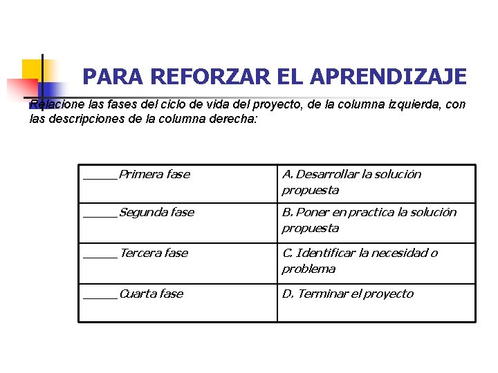 PARA REFORZAR EL APRENDIZAJE Relacione las fases del ciclo de vida del proyecto, de