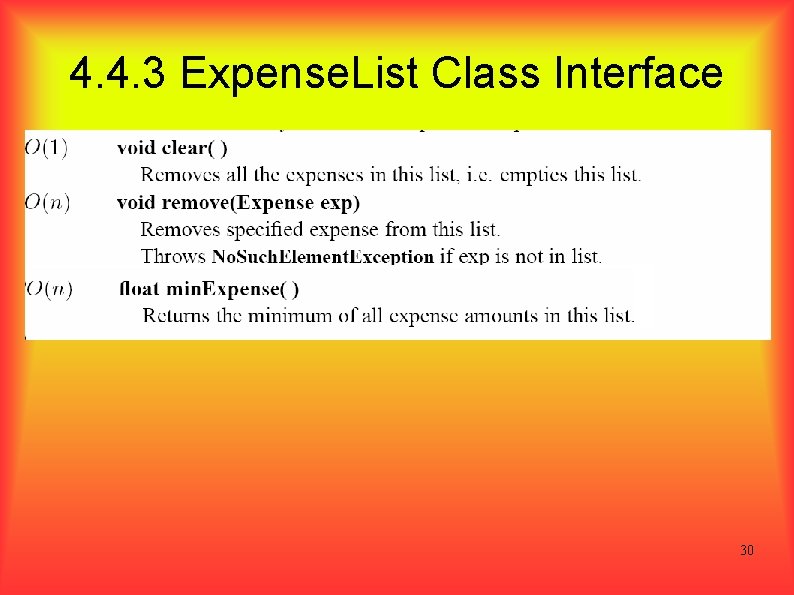 4. 4. 3 Expense. List Class Interface 30 