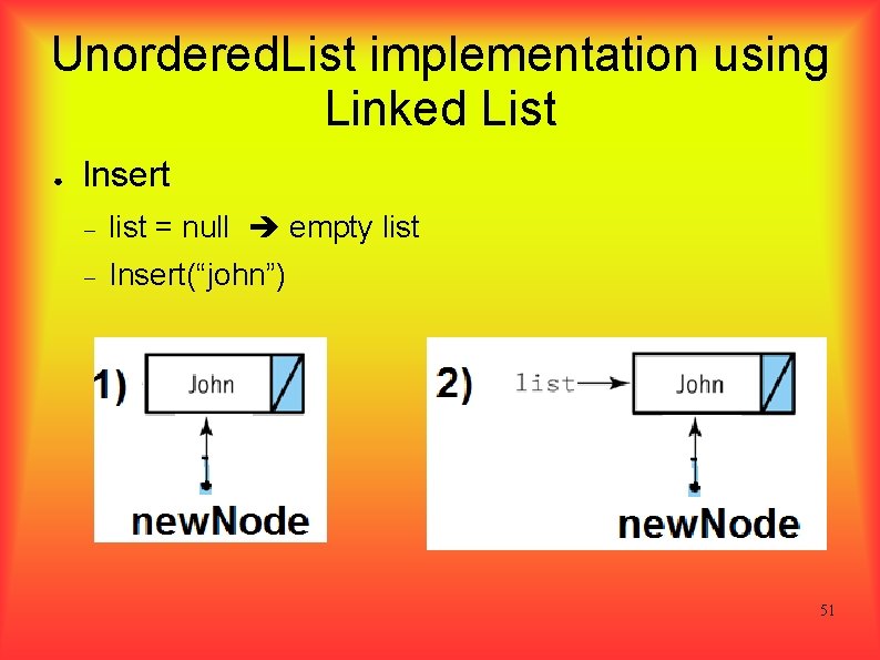 Unordered. List implementation using Linked List ● Insert list = null empty list Insert(“john”)