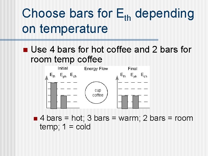 Choose bars for Eth depending on temperature n Use 4 bars for hot coffee