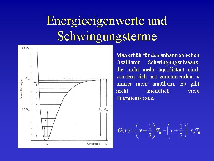 Energieeigenwerte und Schwingungsterme Man erhält für den anharmonischen Oszillator Schwingungsniveaus, die nicht mehr äquidistant