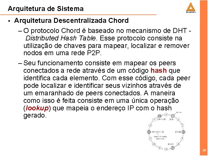 Arquitetura de Sistema § Arquitetura Descentralizada Chord – O protocolo Chord é baseado no