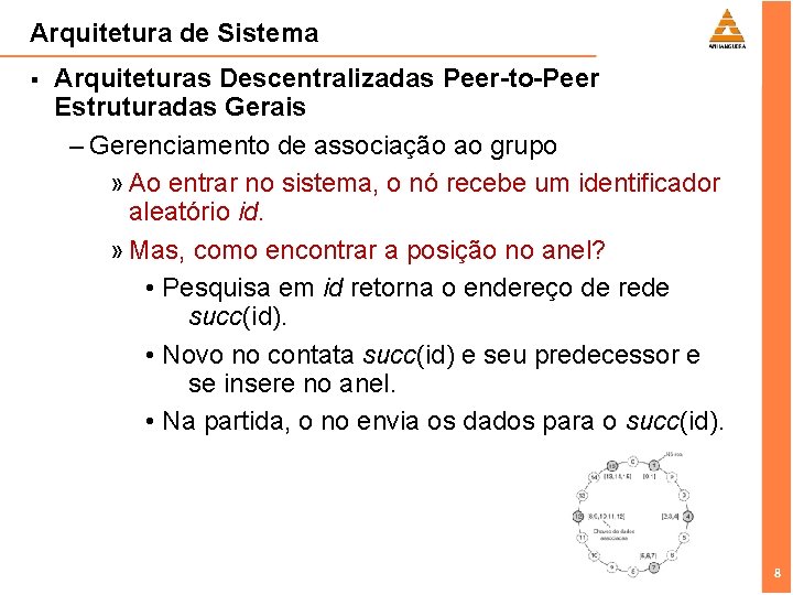 Arquitetura de Sistema § Arquiteturas Descentralizadas Peer-to-Peer Estruturadas Gerais – Gerenciamento de associação ao