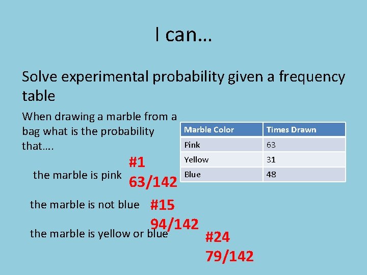 I can… Solve experimental probability given a frequency table When drawing a marble from