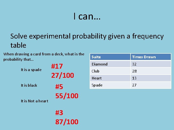 I can… Solve experimental probability given a frequency table When drawing a card from
