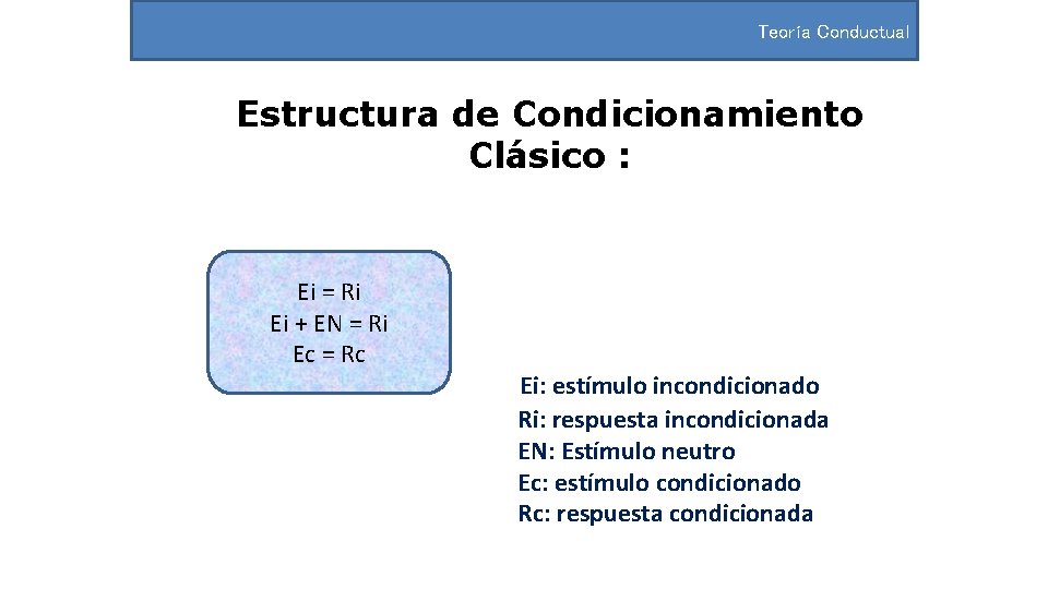 Teoría Conductual Estructura de Condicionamiento Clásico : Ei = Ri Ei + EN =
