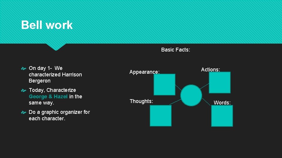 Bell work Basic Facts: On day 1 - We characterized Harrison Bergeron Today, Characterize