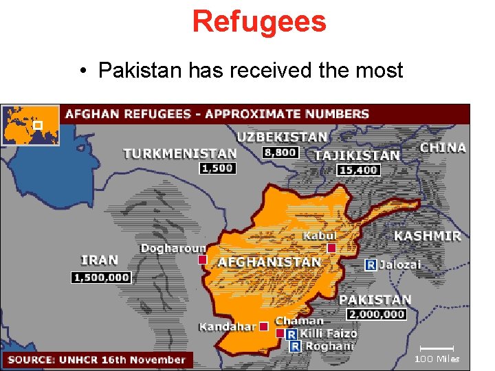 Refugees • Pakistan has received the most 57 