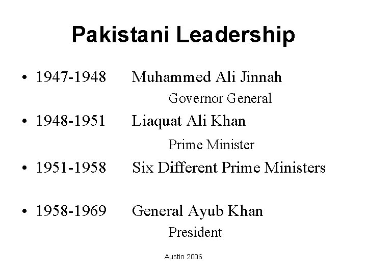 Pakistani Leadership • 1947 -1948 Muhammed Ali Jinnah Governor General • 1948 -1951 Liaquat
