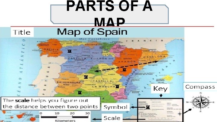 PARTS OF A MAP 