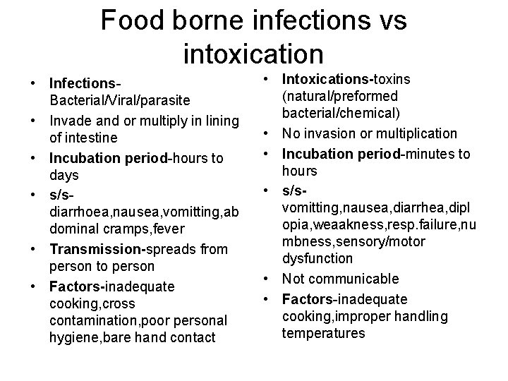 Food borne infections vs intoxication • Infections. Bacterial/Viral/parasite • Invade and or multiply in