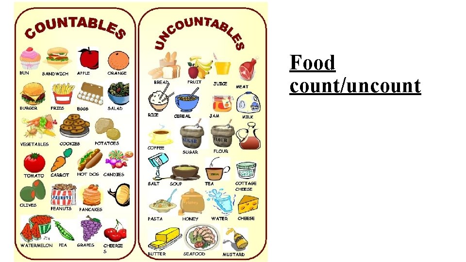 COUNT AND UNCOUNT NOUNSBROJIVE I NEBROJIVE IMENICE Count