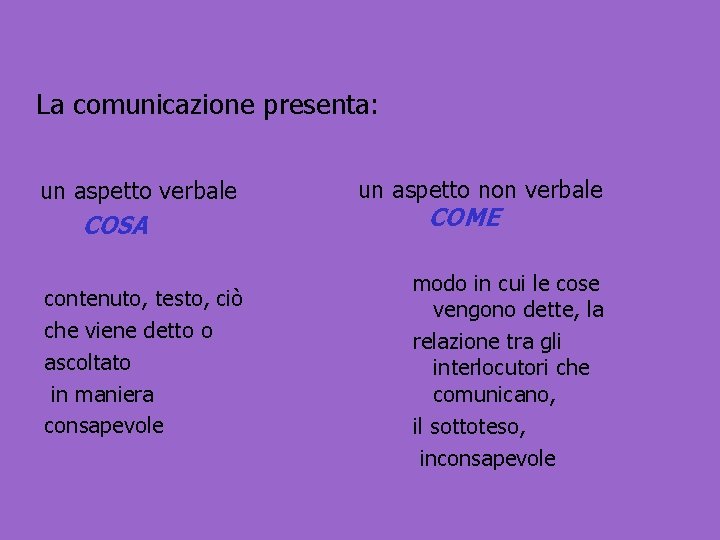 La comunicazione presenta: un aspetto verbale COSA contenuto, testo, ciò che viene detto o