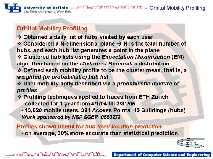 Orbital Mobility Profiling details 