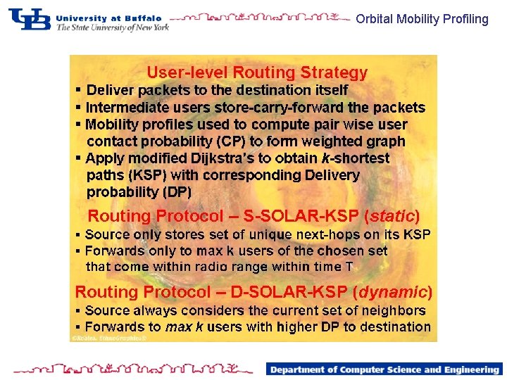 Orbital Mobility Profiling 