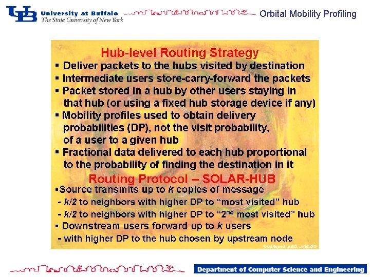 Orbital Mobility Profiling 