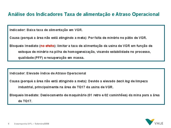 Análise dos Indicadores Taxa de alimentação e Atraso Operacional Indicador: Baixa taxa de alimentação