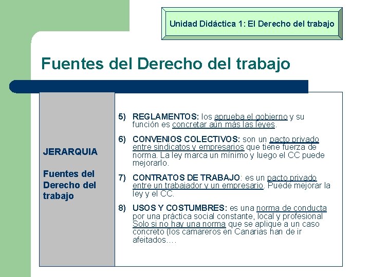 Unidad Didáctica 1: El Derecho del trabajo Fuentes del Derecho del trabajo 5) REGLAMENTOS: