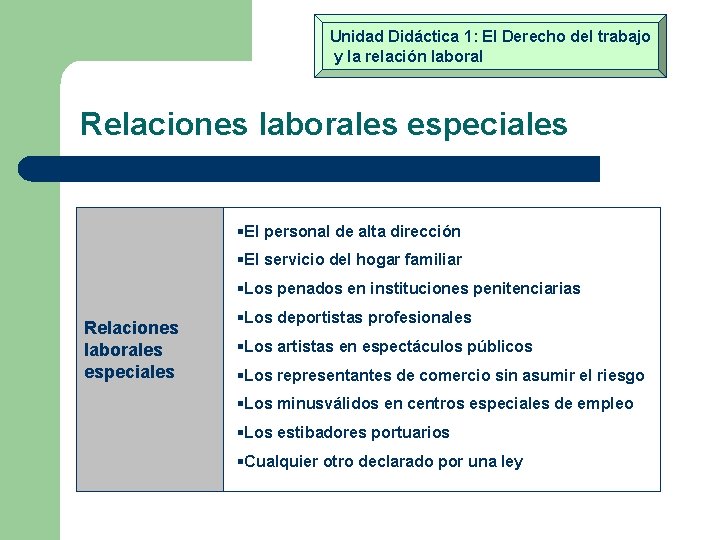 Unidad Didáctica 1: El Derecho del trabajo y la relación laboral Relaciones laborales especiales
