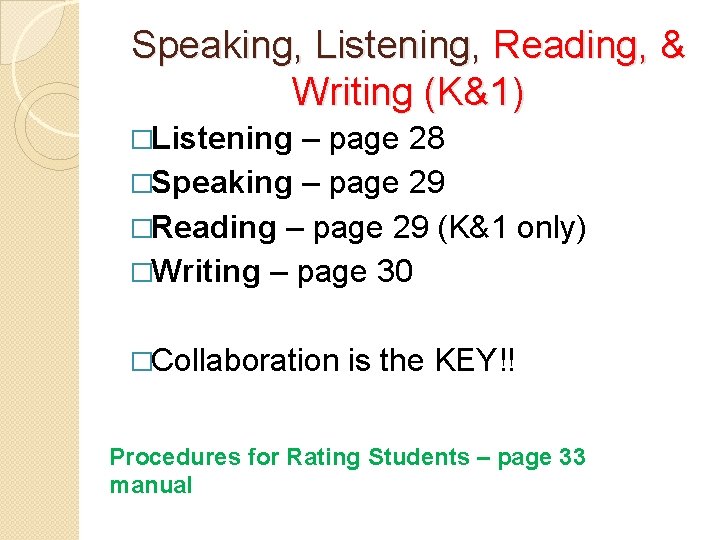 Speaking, Listening, Reading, & Writing (K&1) �Listening – page 28 �Speaking – page 29