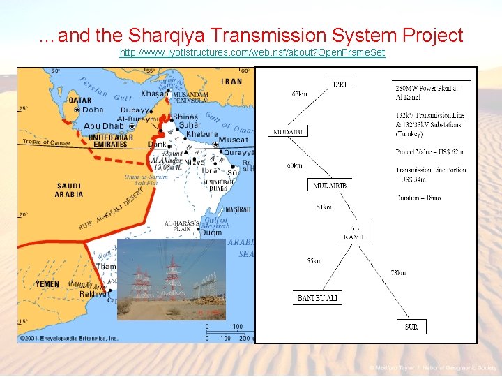 …and the Sharqiya Transmission System Project http: //www. jyotistructures. com/web. nsf/about? Open. Frame. Set