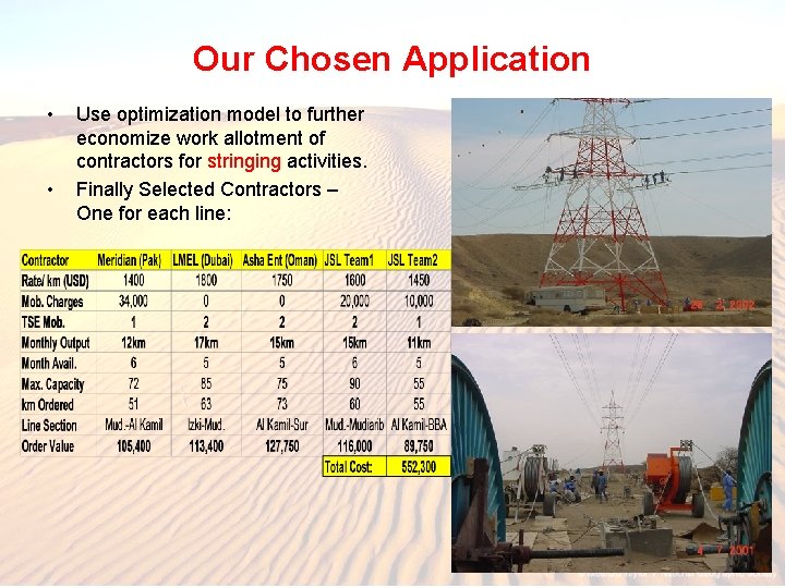 Our Chosen Application • • Use optimization model to further economize work allotment of