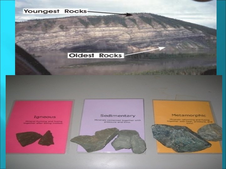 Geology Definition: geology is the study of planet Earth, including its composition and structure