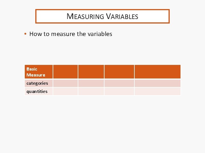 MEASURING VARIABLES • How to measure the variables Basic Measure categories quantities 