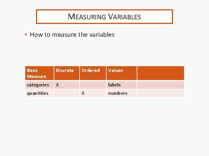 MEASURING VARIABLES • How to measure the variables Basic Measure Discrete categories X quantities