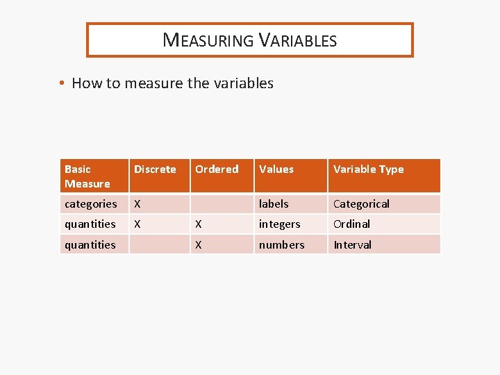 MEASURING VARIABLES • How to measure the variables Basic Measure Discrete categories X quantities