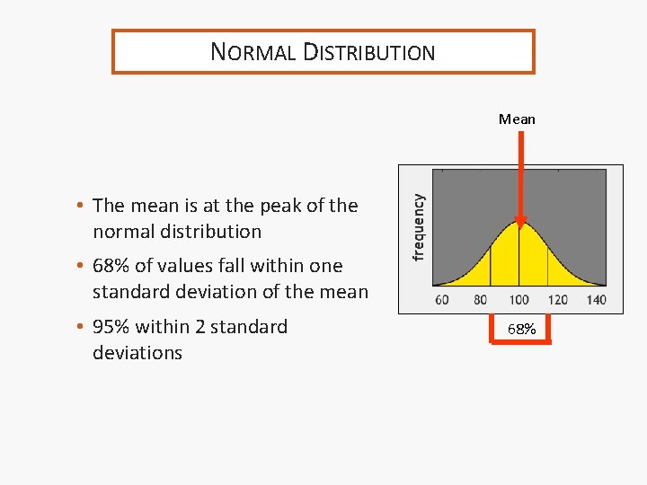 NORMAL DISTRIBUTION Mean • The mean is at the peak of the normal distribution