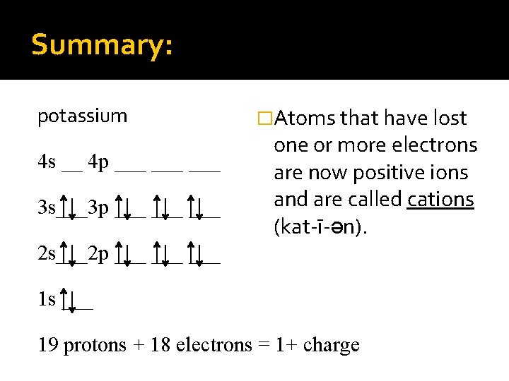 Summary: potassium 4 s __ 4 p ___ ___ 3 s___3 p ___ ___
