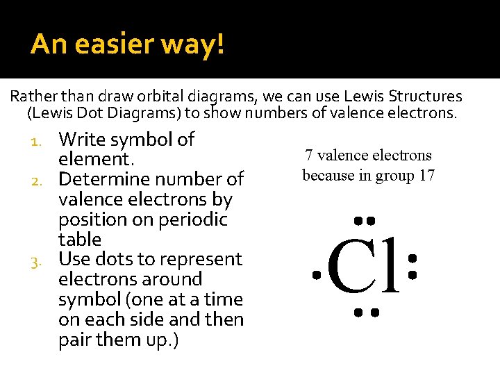 An easier way! Rather than draw orbital diagrams, we can use Lewis Structures (Lewis