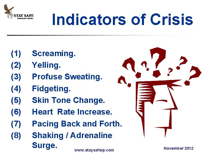 Indicators of Crisis (1) (2) (3) (4) (5) (6) (7) (8) Screaming. Yelling. Profuse