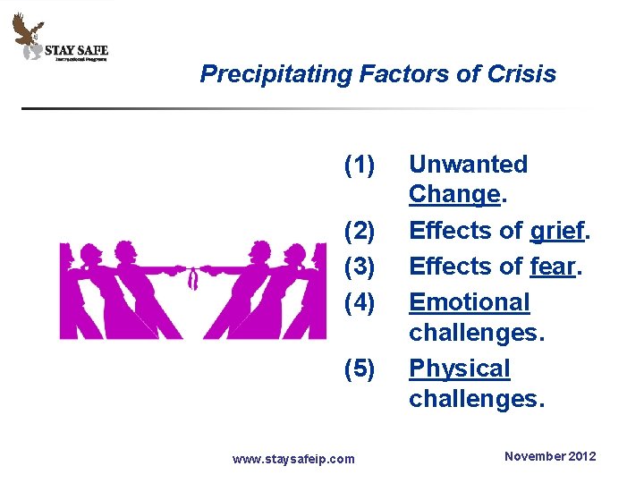 Precipitating Factors of Crisis (1) (2) (3) (4) (5) www. staysafeip. com Unwanted Change.