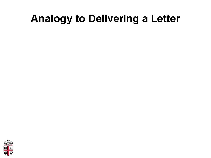 Analogy to Delivering a Letter 