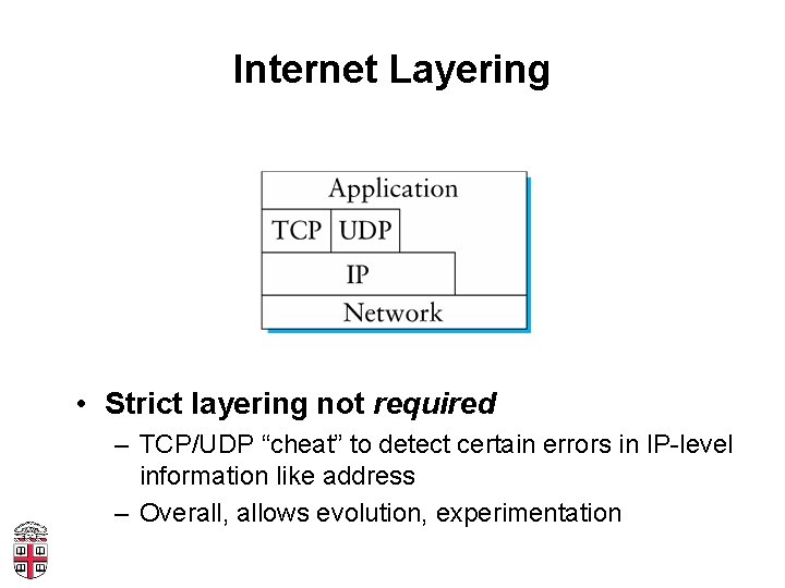 Internet Layering • Strict layering not required – TCP/UDP “cheat” to detect certain errors