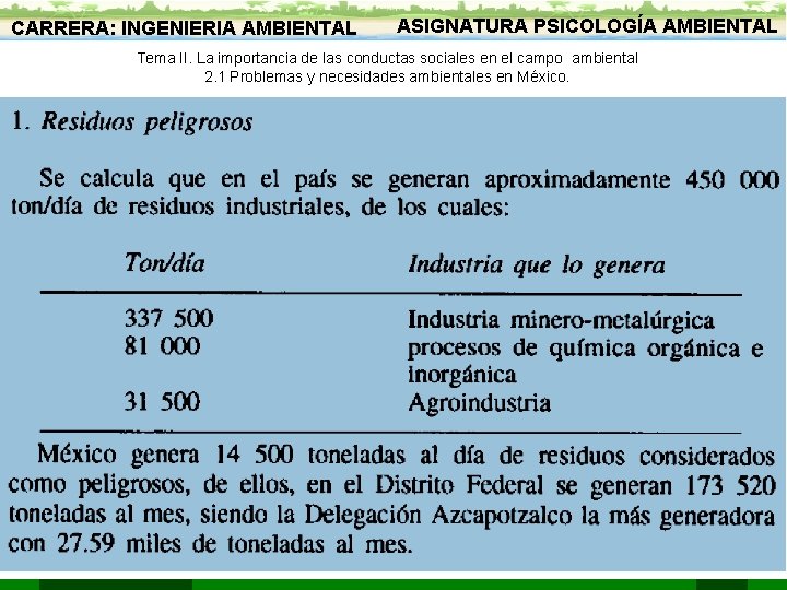 CARRERA: INGENIERIA AMBIENTAL ASIGNATURA PSICOLOGÍA AMBIENTAL Tema II. La importancia de las conductas sociales