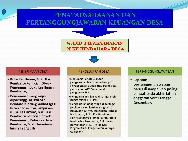 PENATAUSAHAANAN DAN PERTANGGUNGJAWABAN KEUANGAN DESA WAJIB DILAKSANAKAN OLEH BENDAHARA DESA 