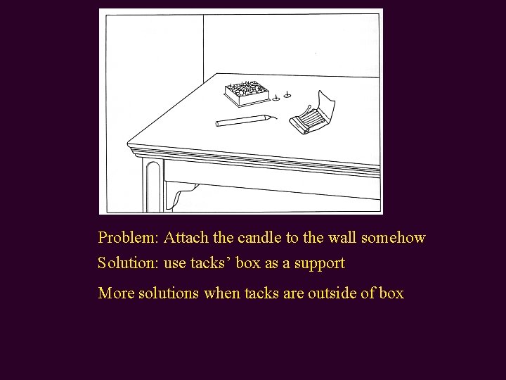 Problem: Attach the candle to the wall somehow Solution: use tacks’ box as a