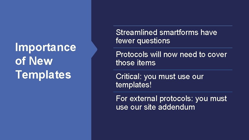 Importance of New Templates Streamlined smartforms have fewer questions Protocols will now need to