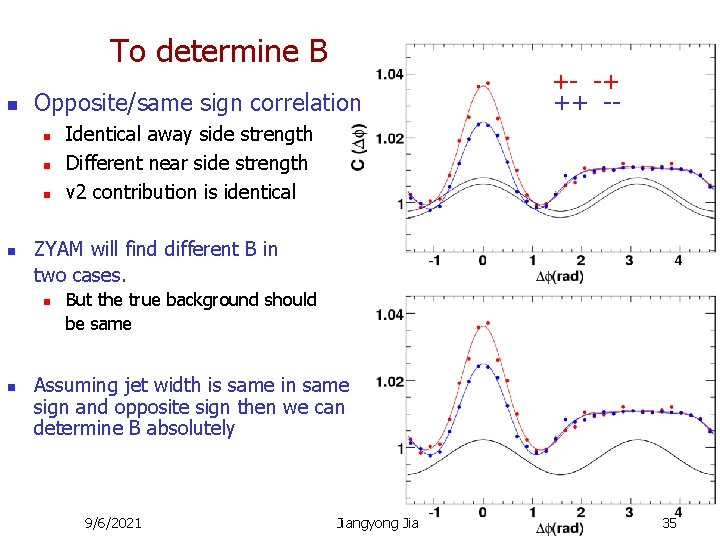 To determine B n Opposite/same sign correlation n n Identical away side strength Different