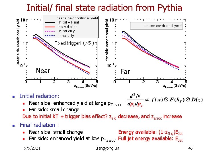 Initial/ final state radiation from Pythia Fixed trigger! (>5 ) Near n Far Initial