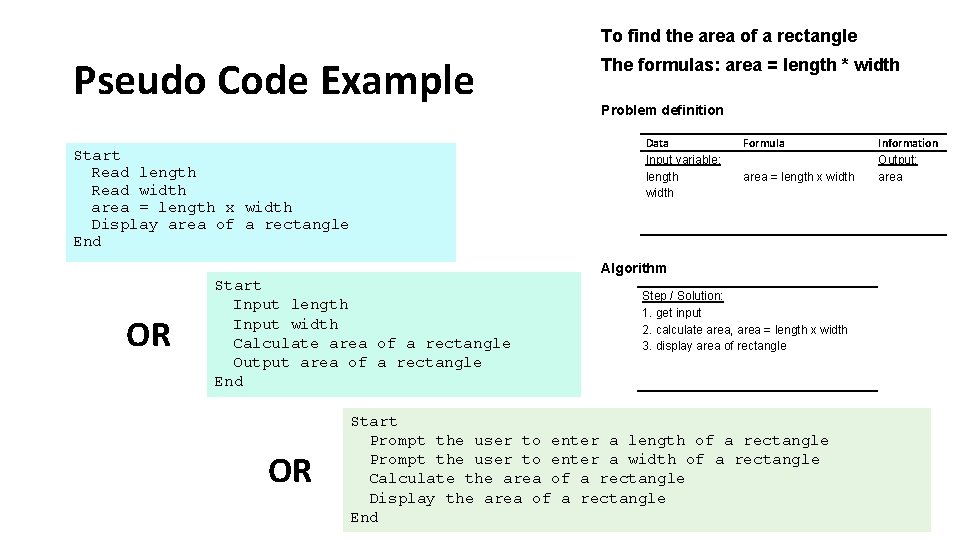 To find the area of a rectangle Pseudo Code Example The formulas: area =