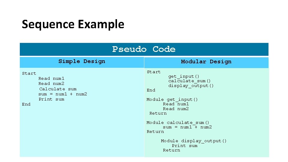 Sequence Example Pseudo Code Simple Design Modular Design Start End Read num 1 Read