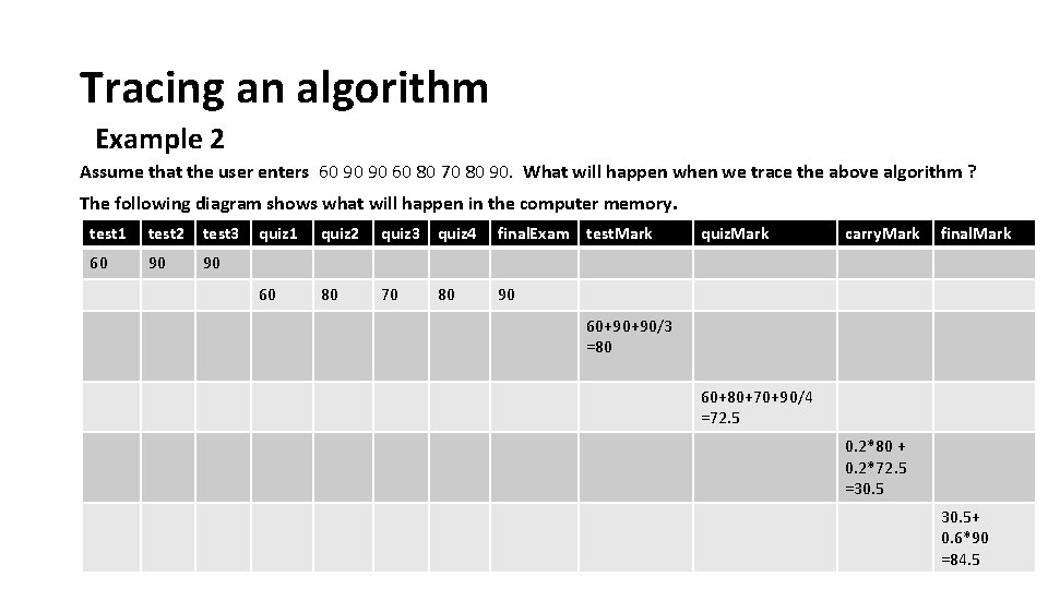 Tracing an algorithm Example 2 Assume that the user enters 60 90 90 60